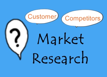 Conducting Market Research – Proposal: Guidelines and Samples